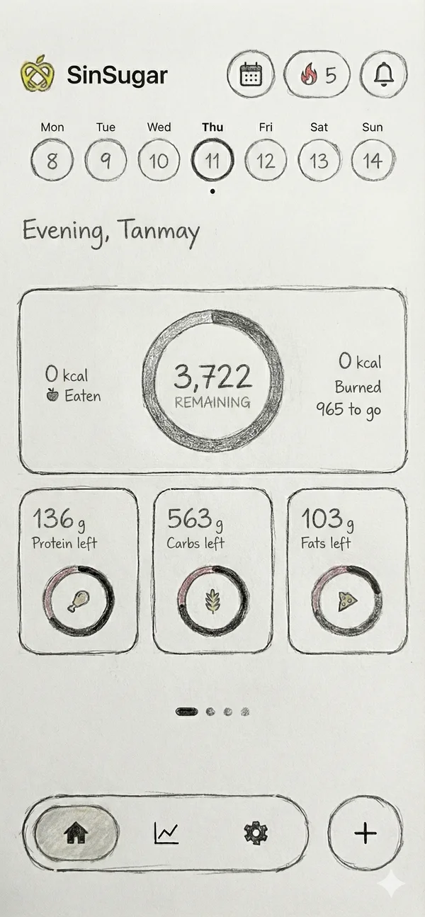 SinSugar app development: Sketch to Reality - Before